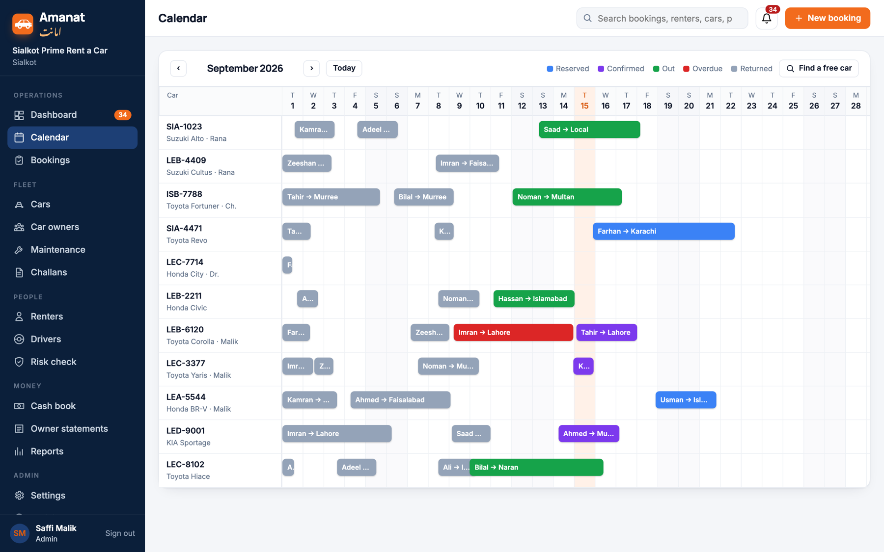The booking calendar with one row per car